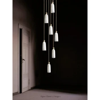 Figure Cluster
